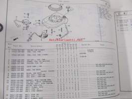 Honda Lawn mower HRB215K2.K3, HRM215K2.K3, HRB535K2.K3, HRM535K2.K3 Parts catalogue 4 -varaosaluettelo