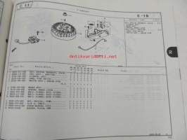 Honda Lawn mower HRR216.K1, HRT216.K1, HRG536C.C1.C2 Parts catalogue 3 -varaosaluettelo