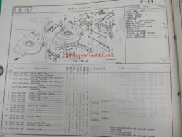 Honda Lawn mower HRR216.K1, HRT216.K1, HRG536C.C1.C2 Parts catalogue 3 -varaosaluettelo