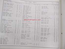 Honda Lawn mower HRB215, HRM215, HRB535, HRM535, HRB215K1, HRM215K1, HRB535K1, HRM535K1 Parts catalogue 4 -varaosaluettelo