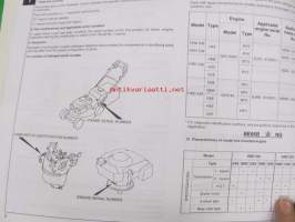 Honda Lawn mower HRA536, HRD535, HRD536, HRH536 Parts catalogue  -varaosaluettelo