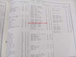 Honda Lawn mower HRB215, HRM215, HRB535, HRM535 Parts catalogue 2 -varaosaluettelo