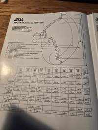 john deere jd 34 kaivinkone myyntiesite
