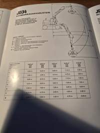 john deere jd 34 kaivinkone myyntiesite