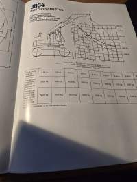 john deere jd 34 kaivinkone myyntiesite