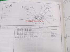 Honda Lawn mower HRS21, HRM21 Parts catalogue 7 -varaosaluettelo