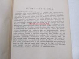 Helsingin kaupungin kunnallisverotuskalenteri - Helsingfors stads kommunala taxeringskalender 1935