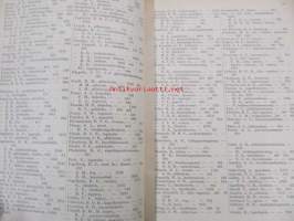Helsingin kaupungin kunnallisverotuskalenteri - Helsingfors stads kommunala taxeringskalender 1935