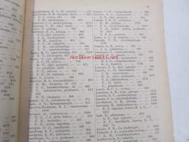 Helsingin kaupungin kunnallisverotuskalenteri - Helsingfors stads kommunala taxeringskalender 1935