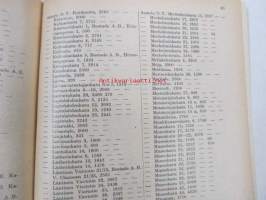 Helsingin kaupungin kunnallisverotuskalenteri - Helsingfors stads kommunala taxeringskalender 1935