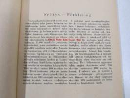 Helsingin kaupungin kunnallisverotuskalenteri - Helsingfors stads kommunala taxeringskalender 1940