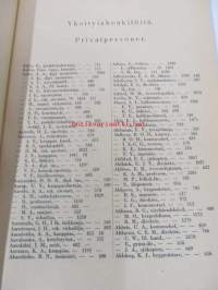 Helsingin kaupungin kunnallisverotuskalenteri - Helsingfors stads kommunala taxeringskalender 1940