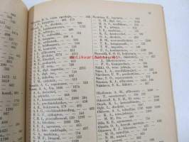 Helsingin kaupungin kunnallisverotuskalenteri - Helsingfors stads kommunala taxeringskalender 1940