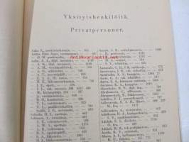 Helsingin kaupungin kunnallisverotuskalenteri - Helsingfors stads kommunala taxeringskalender 1941