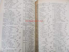 Helsingin kaupungin kunnallisverotuskalenteri - Helsingfors stads kommunala taxeringskalender 1941