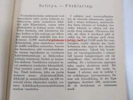 Helsingin kaupungin kunnallisverotuskalenteri - Helsingfors stads kommunala taxeringskalender 1945