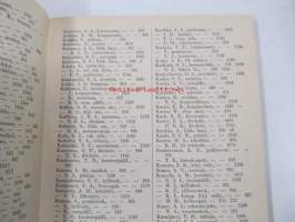 Helsingin kaupungin kunnallisverotuskalenteri - Helsingfors stads kommunala taxeringskalender 1945