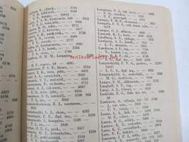 Helsingin kaupungin kunnallisverotuskalenteri - Helsingfors stads kommunala taxeringskalender 1949