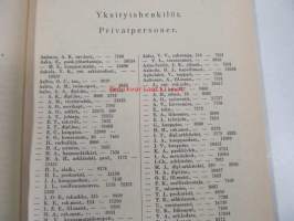 Helsingin kaupungin kunnallisverotuskalenteri - Helsingfors stads kommunala taxeringskalender 1955