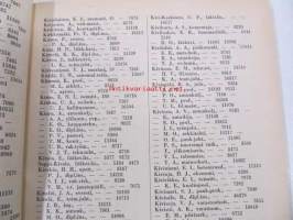 Helsingin kaupungin kunnallisverotuskalenteri - Helsingfors stads kommunala taxeringskalender 1955