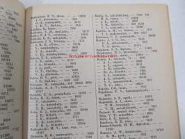 Helsingin kaupungin kunnallisverotuskalenteri - Helsingfors stads kommunala taxeringskalender 1955