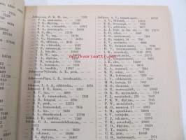 Helsingin kaupungin kunnallisverotuskalenteri - Helsingfors stads kommunala taxeringskalender 1956
