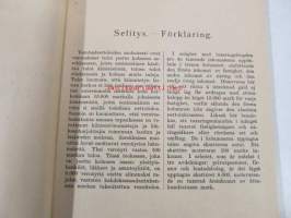 Helsingin kaupungin kunnallisverotuskalenteri - Helsingfors stads kommunala taxeringskalender 1957