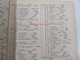 Helsingin kaupungin kunnallisverotuskalenteri - Helsingfors stads kommunala taxeringskalender 1957