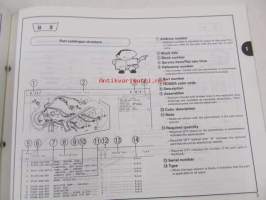 Honda General purpose engine GX22, GX31 Parts catalogue 2 -varaosaluettelo