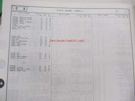 Honda General purpose engine GX22, GX31 Parts catalogue 2 -varaosaluettelo