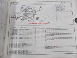Honda General purpose engine GC135, GC160 Parts catalogue 2 -varaosaluettelo