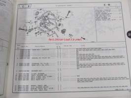 Honda General purpose engine GC135, GC160 Parts catalogue 2 -varaosaluettelo