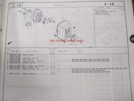 Honda General purpose engine GC135, GC160 Parts catalogue 2 -varaosaluettelo