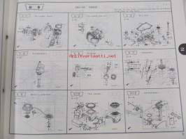 Honda General purpose engine GXV610, GXV620 Parts catalogue 2 -varaosaluettelo