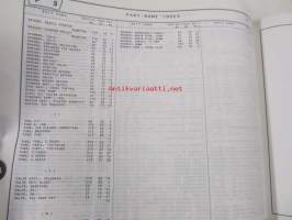 Honda General purpose engine GXV610, GXV620 Parts catalogue 2 -varaosaluettelo