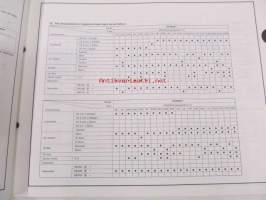 Honda General purpose engine GX340K1 Parts catalogue 2 -varaosaluettelo