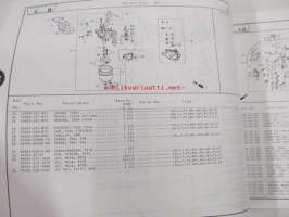 Honda General purpose engine GX340K1 Parts catalogue 2 -varaosaluettelo