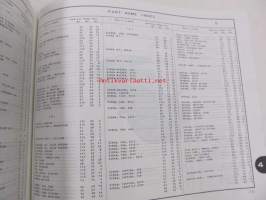 Honda General purpose engine GX390K1 Parts catalogue 2 -varaosaluettelo