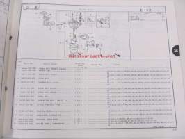Honda General purpose engine GX120K1 Parts catalogue 2 -varaosaluettelo