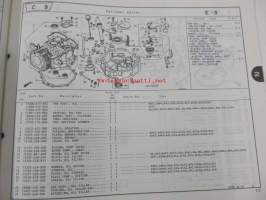 Honda General purpose engine GXV340K2, GXV340K2 (Propane engine) Parts catalogue 2 -varaosaluettelo