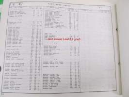 Honda General purpose engine GXV340K2, GXV340K2 (Propane engine) Parts catalogue 2 -varaosaluettelo