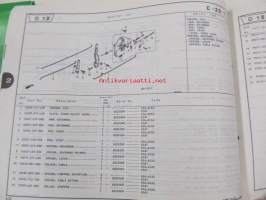 Honda General purpose engine GXV340K2, GXV340K2 (Propane engine) Parts catalogue 2 -varaosaluettelo