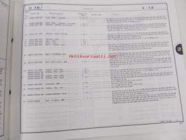 Honda General purpose engine GX160K1 Parts catalogue 2 -varaosaluettelo