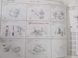 Honda General purpose engine GXV670 Parts catalogue 1 -varaosaluettelo