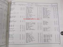 Honda General purpose engine GXV670 Parts catalogue 1 -varaosaluettelo