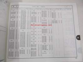 Honda General purpose engine GXV50 Parts catalogue 1 -varaosaluettelo