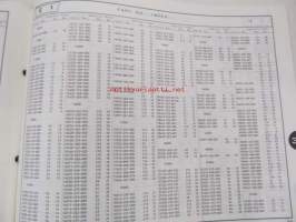Honda General purpose engine GXV390K1 Parts catalogue 1 -varaosaluettelo
