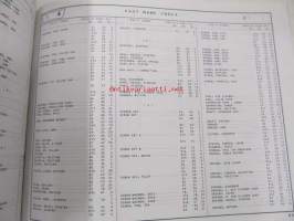 Honda General purpose engine G100.K1.K2, G101 Parts catalogue 8 -varaosaluettelo