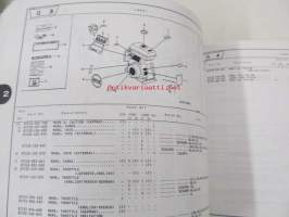 Honda General purpose engine G100.K1.K2, G101 Parts catalogue 8 -varaosaluettelo