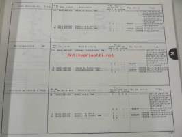 Honda General purpose engine G200 Parts catalogue 9 -varaosaluettelo